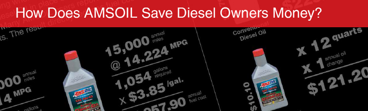 Does AMSOIL save money?